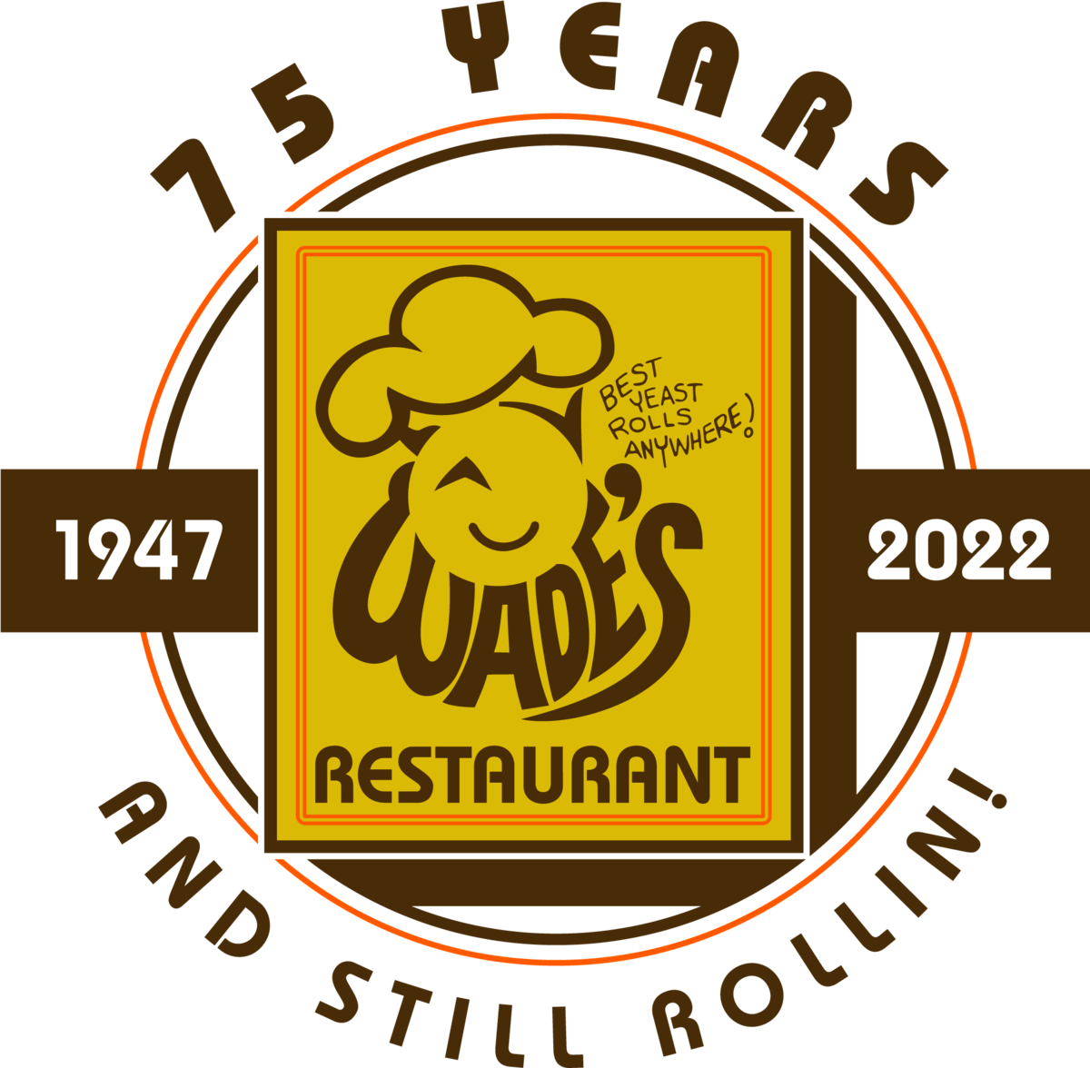 History - 75 years in business